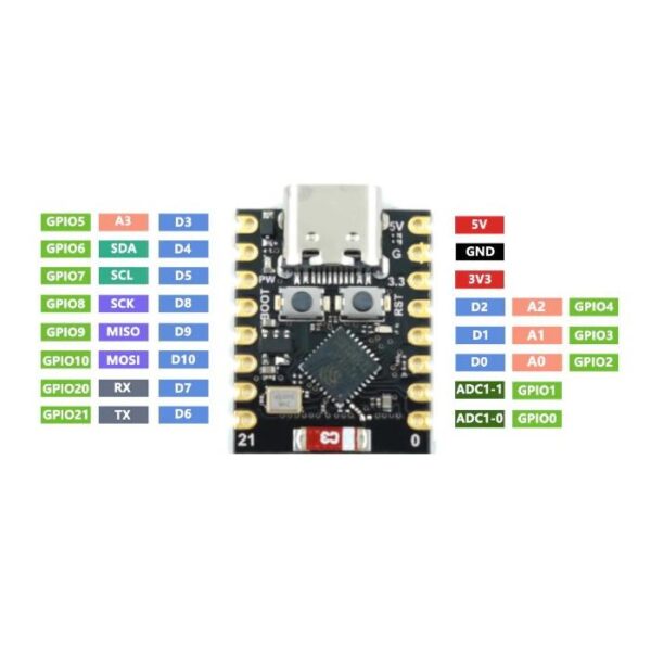 ESP32-C3 super mini fejlesztőpanel WiFi, BT5.0