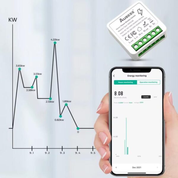 Aubess okoskapcsoló teljesítmény méréssel, WiFi-s, Tuya kompatibilis - Image 2